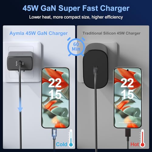 45W GaN USB C Fast Charger with 6.6FT C to C Cable for Google Pixel（Black） - color: Black, size: 6.6FT/2M