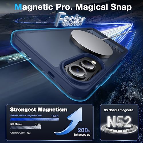 for Samsung Galaxy S25 Edge Case with MagSafe - color: Blue, size: Galaxy S25 Edge with Stand