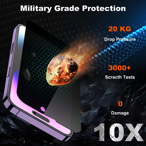 YMHML 2 Pack for iPhone 14 Pro Max Privacy Screen Protector, Upgrade Anti Spy Tempered Glass Privacy Screen for iPhone 14 Pro Max (6.7 Inch), Scratch Resistant Case Friendly - size: iPhone 14 Pro Max-6.7 Inch