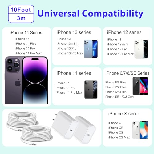 iPhone Fast Charger[MFi Certified],iPhone Fast Charging Cube USB C Charger - color: White 10feet