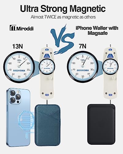 Miroddi for MagSafe Wallet, Ultra-Thin Magnetic Wallet with 2 Card Slots | RFID Blocking, No More Falling, Strongest Magnetic Card Holder for iPhone 17/16/15/14/13/12 Series & Pixel 10 Series, Blue - color: Blue