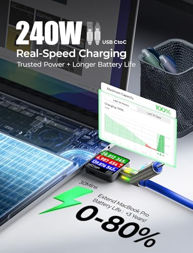 LISEN USB C to Lightning Cable, 240W 4 in 1 Charging Cable 6.6FT, Chubby USB A/C to C/Lightning with Light for iPhone Charger Fast Charging iPhone Air 17 16 15 14 Pro/MacBook/iPad, Dark Blue - color: Dark Blue, size: 6.6FT