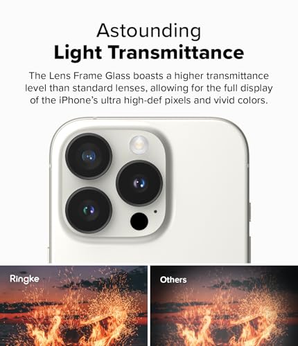 Ringke for iPhone 16 Pro Max / 16 Pro Camera Lens Protector [2 Pack] - size: iPhone 16 Pro / iPhone 16 Pro Max