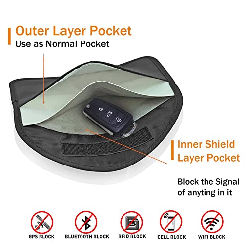 4 Pack Faraday Bags for Car Keys and Cell Phone, Signal Blocking Key Pouch Wallet, Anti-Tracking Anti Theft Car Protection, Cell Phone Signal Jammer WiFi/GSM/LTE/NFC/RFID, GPS Blocker - color: 4 Packs - 7.8" * 3.8"