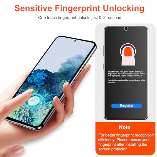 2 Pack for Samsung Galaxy S20 Matte TPU Privacy Screen Protector - size: Samsung Galaxy S20 6.2 Inch