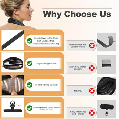 YFWE Clip and Go Strap for Phone with Wallet Crossbody, Adjustable Phone Lanyard with Detachable RFID Wristlet Wallet, Black (L) - color: Black, size: Large