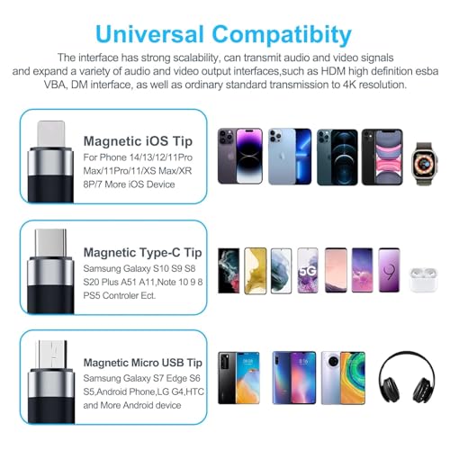 4 in 1 Multi Charging Cable Multi USB Fast Charging Nylon Cord (4Ft)