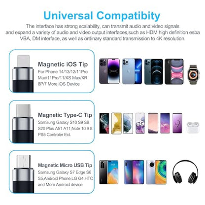4 in 1 Multi Charging Cable Multi USB Fast Charging Nylon Cord (4Ft)