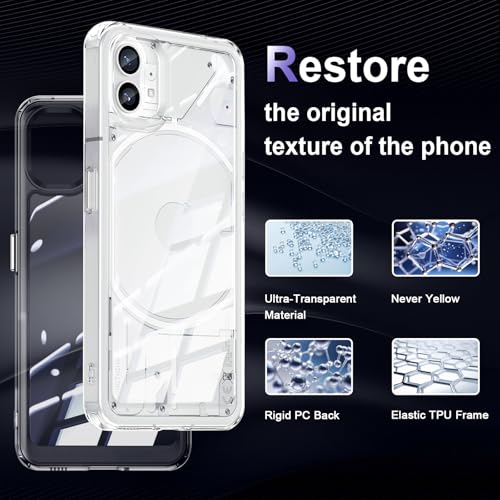 Case for Nothing Phone 1, Military Grade Drop Protection Clear Phone Case, Yellowing Resistant, Anti-Scratch Hard PC Back, Shockproof Hard Ultra-Thin Protective Cover, Transparent - size: Nothing Phone 1
