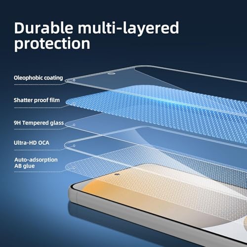 NEW'C for Samsung Galaxy S24 FE 5G Screen Protector Tempered Glass - size: S24 FE 6.7 inches