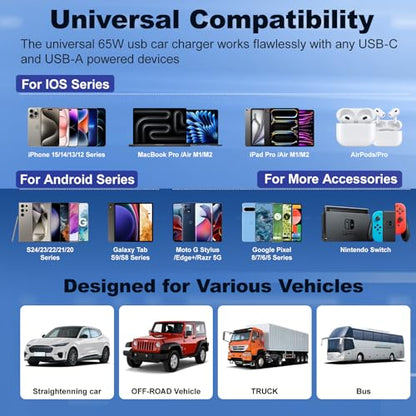 USB C Car Charger, 65W 4-Port Cigarette Lighter Adapter Car Phone Charger - color: Silver, size: 1 Pack