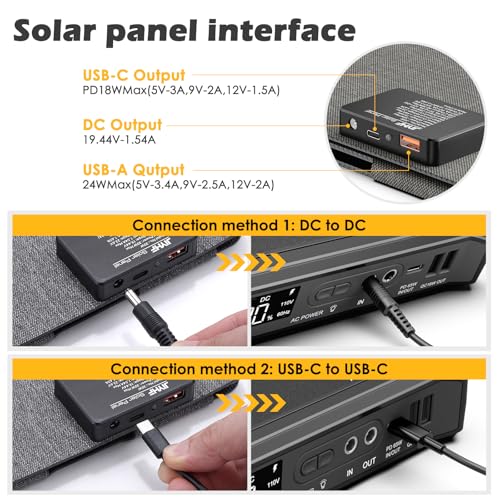 JIYHF Portable Power Station with 30W Foldable Solar Panel - 99.9Wh Backup Battery, 100W AC & 65W USB-C PD Fast Charging Ideal for Outdoor Work, Compatible with iPhone16 Series, iPad, MacBook, Laptop - style: P100 Black+30W