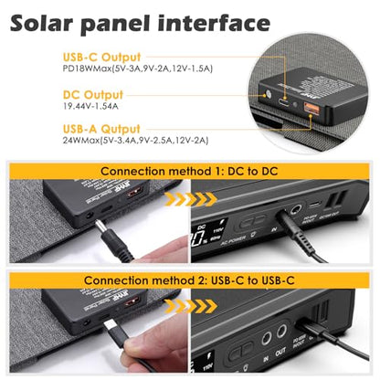 JIYHF Portable Power Station with 30W Foldable Solar Panel - 99.9Wh Backup Battery, 100W AC & 65W USB-C PD Fast Charging Ideal for Outdoor Work, Compatible with iPhone16 Series, iPad, MacBook, Laptop - style: P100 Black+30W