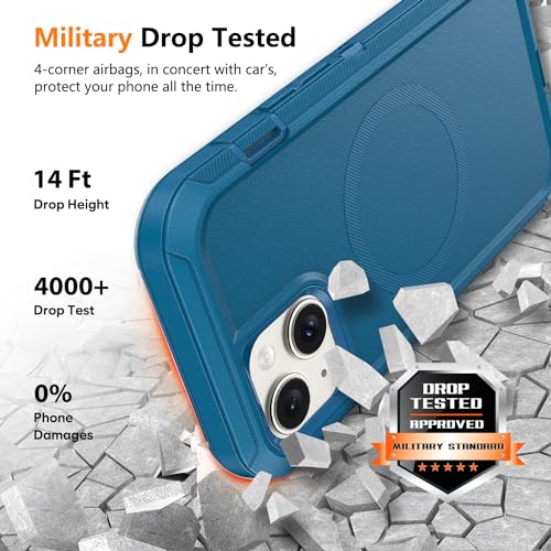 TUTUKII Magnetic for iPhone iPhone 15, 14 & 13 Case with Belt Clip Holster Dark Blue - color: Blue with Clip