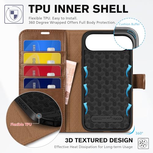 TUCCH Case Wallet for iPhone Air (6.5") 2025, RFID Blocking Folio, Brown | 4 Card Holders, Kickstand, PU Leather, Magnetic Closure, Shockproof TPU Shell, Protective Flip Cover - color: Brown