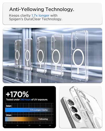 Spigen for Galaxy S26 Case, Ultra Hybrid MagFit [Anti-Yellowing] [Compatible with MagSafe] [Fast Wireless Charging] - Clear White - color: Clear White, size: Galaxy S26