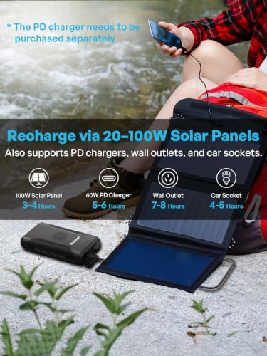 Renogy 72000mAh 266Wh 12v Power Bank with 60W PD, CPAP Battery for Camping, High Capacity Large Camping Power Bank with USB-C DC Wireless Charging & Flashlight, Backup Power Supply for Starlink Mini