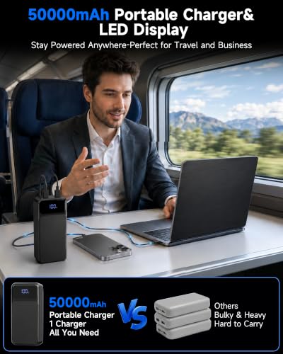 Portable Charger, Power Bank 50000mAh 22.5W Fast Charging Battery Pack