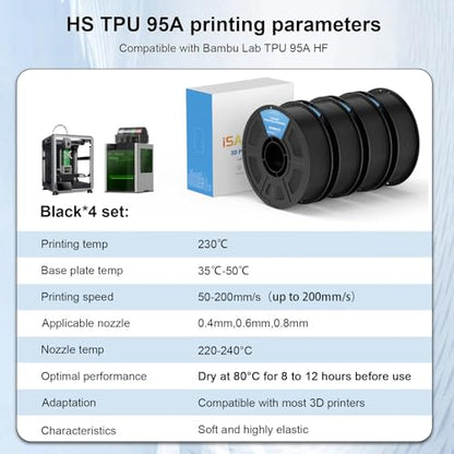 iSANMATE 95A HS TPU Filament Bundle 1.75mm, Black, 1kg*4 | High Speed HS / HF; Flexible TPU 95A; 3D Printer Filament for FDM 3D Printers; 1kg/2.2lbs; 50-200mm/s - color: Black X4, size: TPU-HS-95A