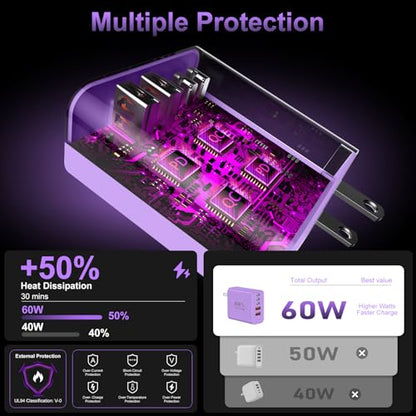 USB C Charger Block Fast Charging,60W Phone Charger USBC Wall Plug Adapter - color: Purple-2Pack