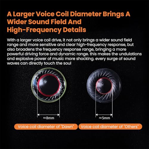 KZ Dawn IEM Earphones for Musicians, 3.5mm in-Ear Monitor Headphones no Mic, Noise Isolating Wired Earbuds for Studio, Gaming & All-Day Wear - size: 3.5mm No Mic