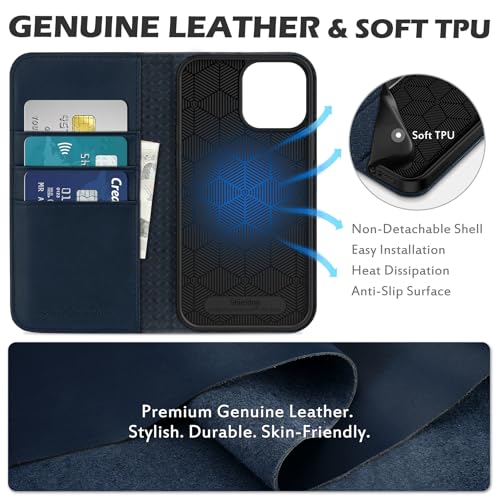 SHIELDON Genuine Leather Case Wallet for iPhone 13 Pro Max 6.7", Navy Blue | Magnetic Closure, RFID Blocking, Credit Card Slot, Kickstand, Flip Book Design, Shockproof Phone Cover - color: Navy Blue