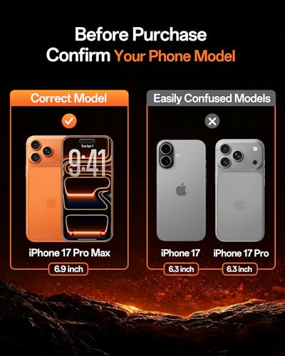 UNBREAKcable Privacy Screen Protector for iPhone 17 Pro Max - 3 Pack - size: iPhone 17 Pro Max