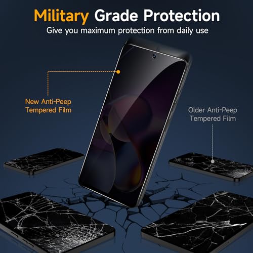 2 Pack Privacy Screen Protector for Motorola Moto G Stylus 5G 2024 - size: Moto G Stylus 5G 2024