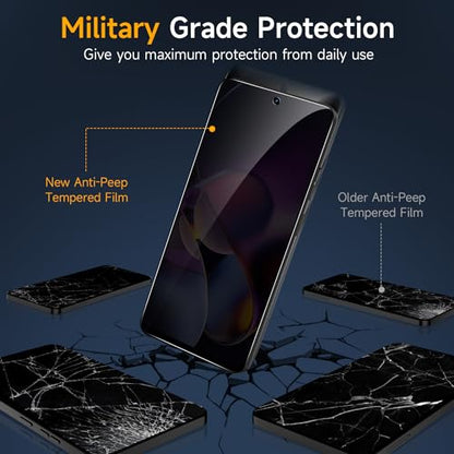 2 Pack Privacy Screen Protector for Motorola Moto G Stylus 5G 2024 - size: Moto G Stylus 5G 2024
