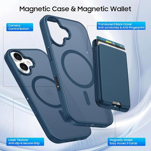 Magnetic for iPhone 16 Wallet Case, Deep Blue - color: Deep Blue, size: iPhone 16