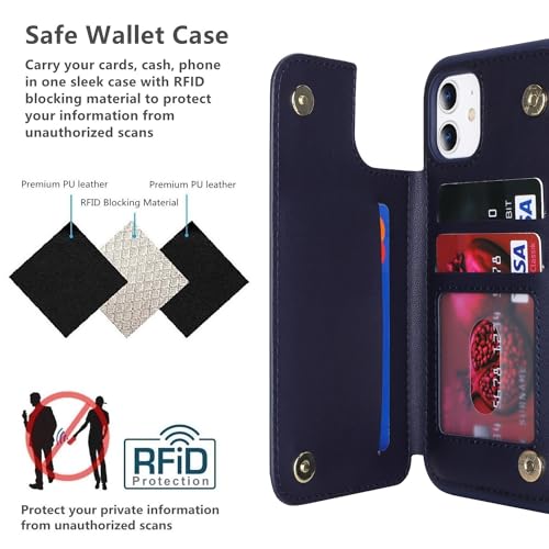 iCoverCase Compatible with iPhone 11 Case with Card Holder, Wallet Phone Case for Women Men RFID Blocking PU Leather Protective Case 6.1 Inch (Dark Blue) - color: Dark Blue