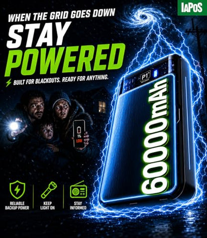 IAPOS 60000mAh 22.5W Fast Charge Portable Charger, for 5-Devices Power Bank