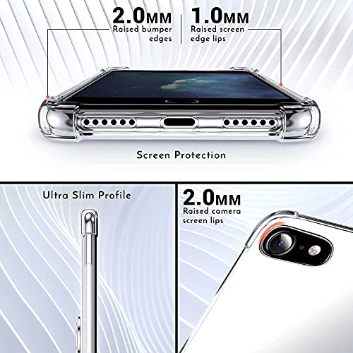 Shields Up for iPhone SE3/SE2 Case/iPhone 8/7 Case with Card Holder, Clear - color: Clear, size: iPhone 7/8/SE2/SE3