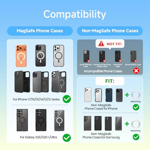 360° Dual Magnetic Phone Holder