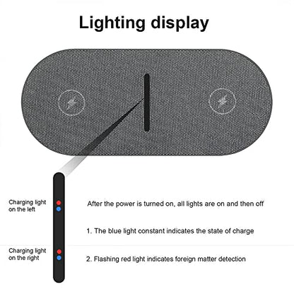 Dual 20W Wireless Charger for Multiple Devices, 40W Fast Wireless Charging Pad/Mat for Apple iPhone, AirPods, for Samsung Galaxy, Google Pixel