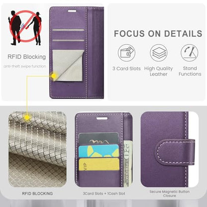 FLIPALM Wallet Case for Samsung Galaxy A37 5G, Card Holder, Purple | Card Holder, RFID Blocking, PU Leather Folio Flip, Kickstand, Protective Shockproof Cover - color: Purple