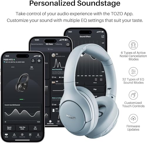TOZO Hybrid Active Noise Cancelling Headphones, Hi Res Audio - color: Blue