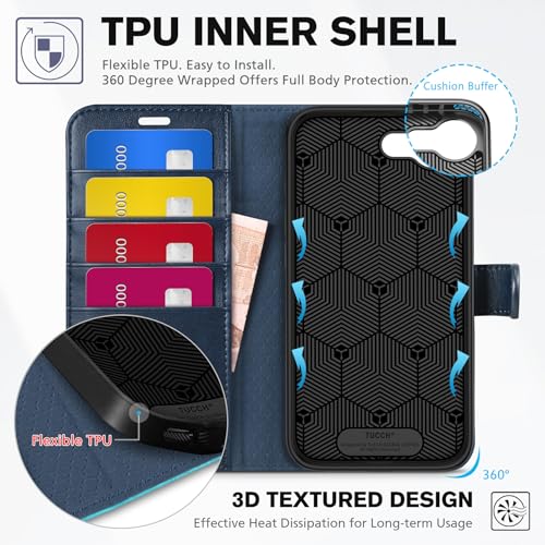 TUCCH Wallet Case for iPhone 17e/16e (6.1"), 4 Card Slots, Blue & Lake Blue | RFID Blocking, Viewing Stand, Shockproof TPU Shell, PU Leather, Magnetic Closure, Protective Folio Flip Cover - color: Two-tone Blue & Lake Blue