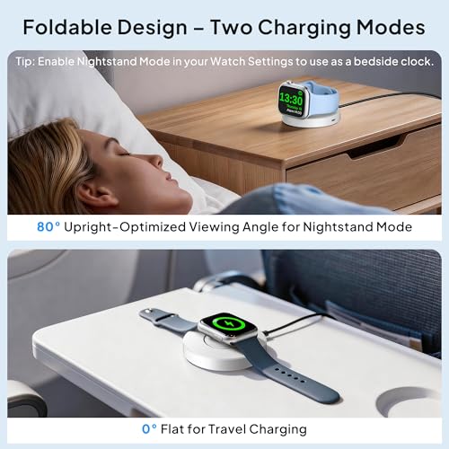 Elebase for Apple Watch 12 Charger Puck,Fast USBC iWatch Charging Dock - color: White
