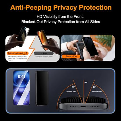 OneFish Privacy Screen Protector for iPhone 14 Pro Max, 2 Pack | Anti Spy Private Tempered Glass Edge Protection , Dynamic Island Compatible Installation Frame , 9H Glass Scratch Resistant - size: IPhone 14 Pro Max