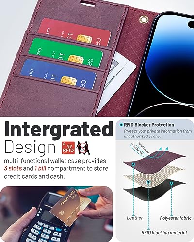 OCASE Compatible with iPhone 15 Wallet Case, PU Leather Flip Folio Case with Card Holders RFID Blocking Kickstand [Shockproof TPU Inner Shell] Phone Cover 6.1 Inch 2023, Mulberry - color: Mulberry