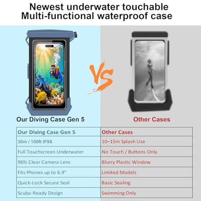 100FT/30M Gen 5 Diving Phone Case, Full Touchscreen Underwater Housing for iPhone 17-12 Pro Max & Samsung Galaxy S26 - S21, IPX8 Scuba Photo/Video Waterproof Case - color: Black_Blue