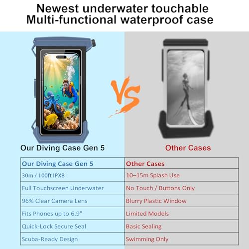 100FT/30M Gen 5 Diving Phone Case, Full Touchscreen Underwater Housing for iPhone 17-12 Pro Max & Samsung Galaxy S26 - S21, IPX8 Scuba Photo/Video Waterproof Case - color: Black_Blue