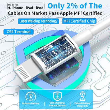 Fast iPhone Charger 10FT, [MFi Certified] Extra Long Charge Fast Charging 2Pack 20W USB C Wall Charger Block Plug 10FT Lightning Cable Cord Compatible for iPhone 14/14 Pro/14 Pro Max/13/12/11/XS/XR/X