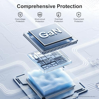 6-in-1 Retractable Charger GaN USB C for iPhone/Android Multiple Devices