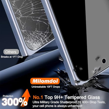 Milomdoi Privacy Screen Protector for Google Pixel 10 Pro Fold