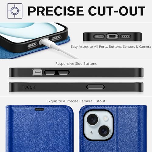 TUCCH Wallet Case for iPhone 15 (6.1") 2023, Flip Stand, Klein Blue | RFID Blocking, 4 Card Holders, Kickstand, PU Leather, Shockproof TPU Shell, Magnetic Closure, Protective Folio Cover - color: Klein Blue