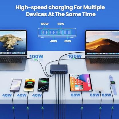 USB C Charger Block 515W[2025 Upgraded] GaN IV 8 Port Fast Charging Station Hub,Dual PD 100W USB C Laptop Charger Compatible with MacBook Pro/Air,iPad,iPhone 16/15,Galaxy S23/S24 Steam Deck Dell XPS - color: Deep Blue, size: 515W