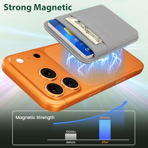 takyu Wallet Compatible with Magsafe, Stretchy Cloth 2600Gs Secure Magnetic Strength Minimalist Wallet Phone Credit Card Holder Compatible with iPhone 17 16 15 14 13 12 Series Case Gray - color: Grey