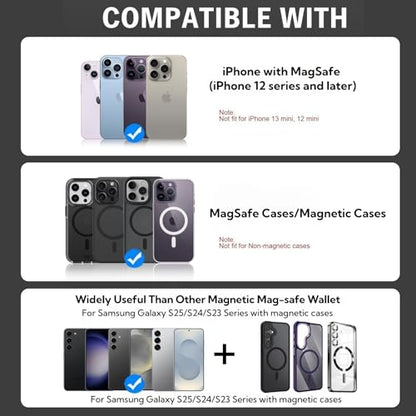 Grippopso for MagSafe Wallet Stand, Magnetic Wallet Stand, T-Purple - color: Translucent Purple